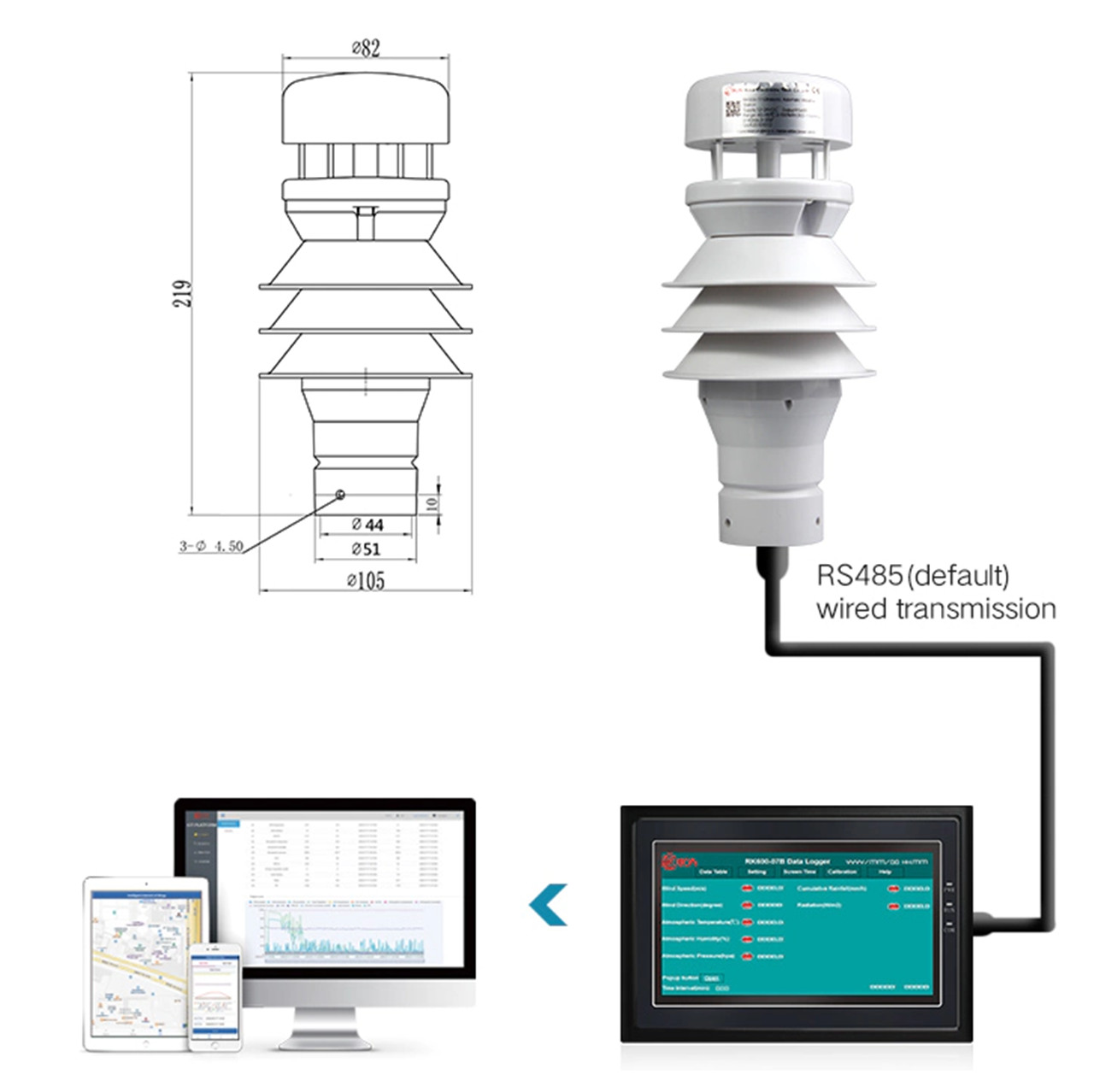 Uile ann an aon stèisean sìde grèine ultrasonic airson siostaman uisgeachaidh tuathanasan beaga02 (1)