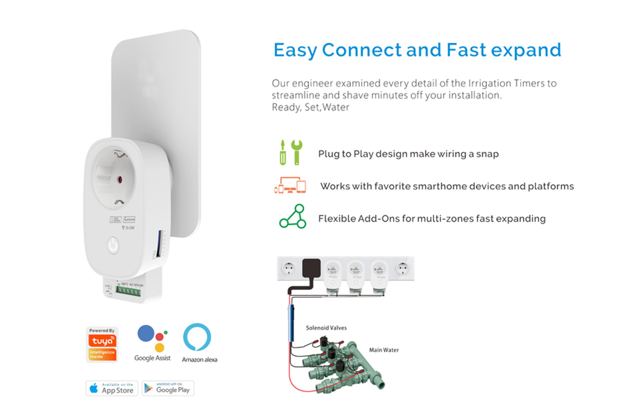 Inteligentny domowy zegar wodny Wi-Fi do nawadniania zaworu elektromagnetycznego -01 (2)