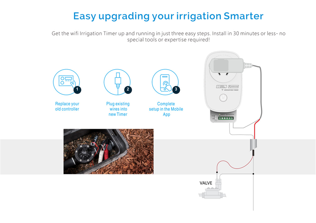 Viedās mājas wifi ūdens taimeris solenoīda vārsta apūdeņošanai -01 (4)