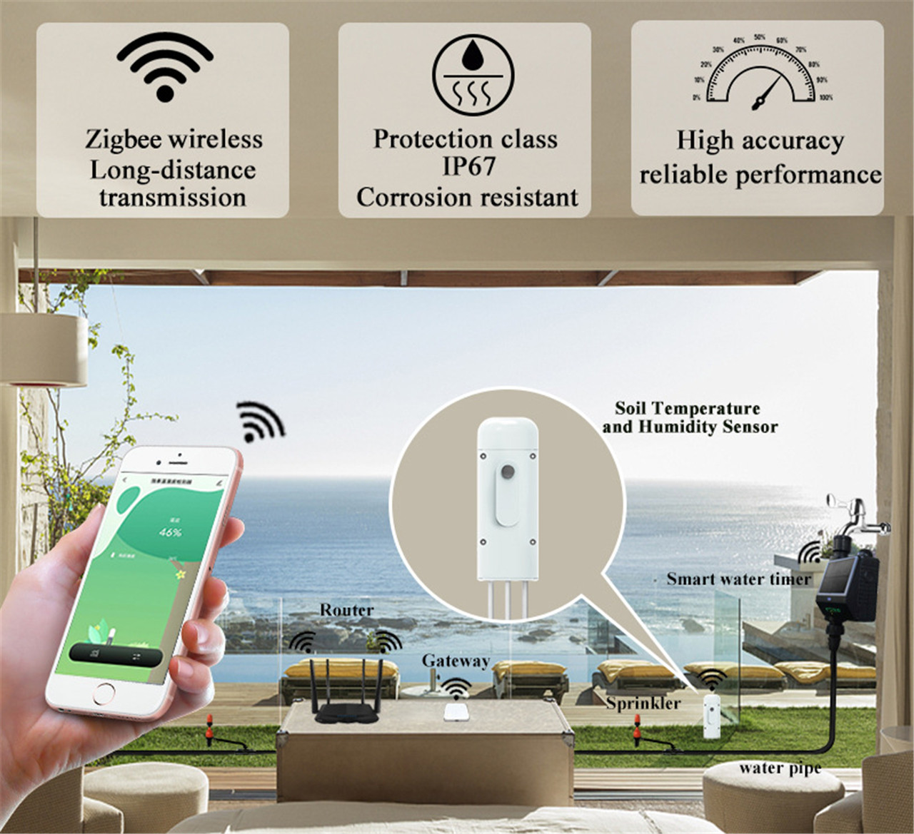 Sensor taiseachd talmhainn Zigbee airson siostam uisgeachaidh planntrais taighe02 (1)